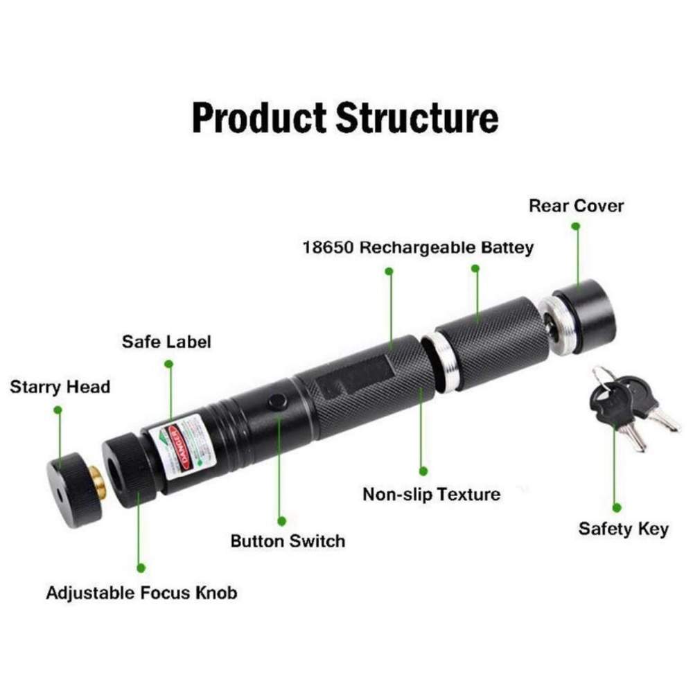 Rechargeable Multi Pattern Mini Flashlight pointer - Picture 4 of 7